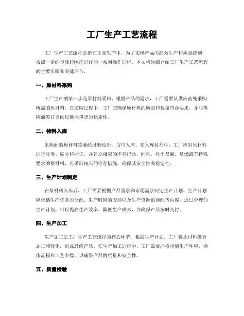 工厂生产工艺流程