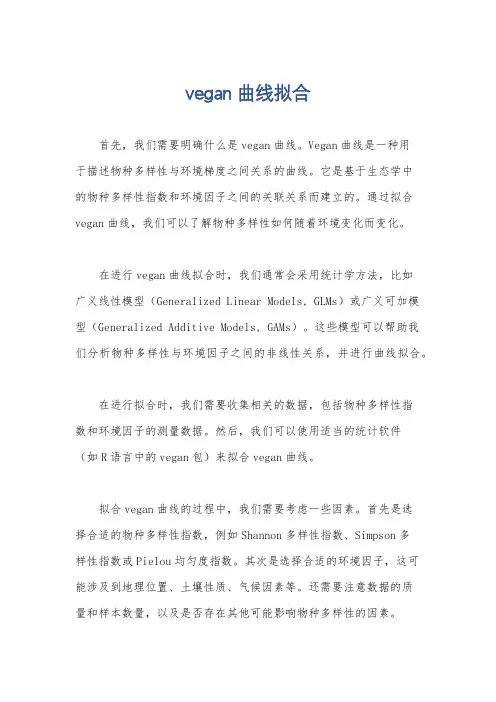 vegan曲线拟合