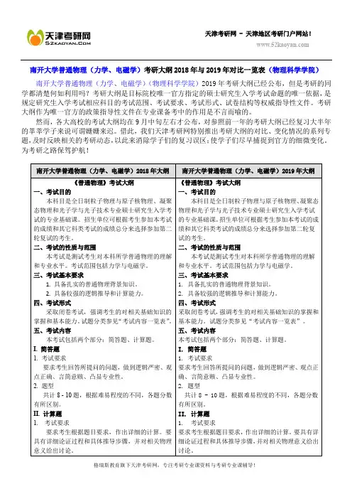 南开大学普通物理(力学、电磁学)考研大纲2018年与2019年对比一览表(物理科学学院)