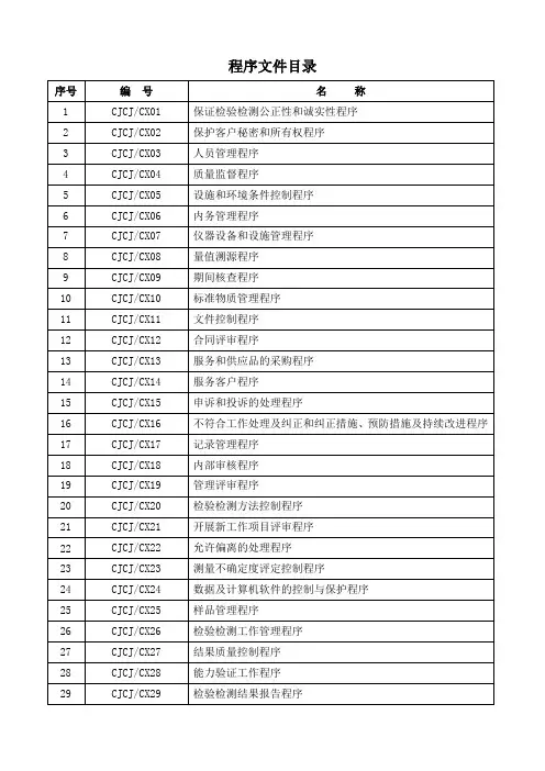 2017版机动车检测站程序文件