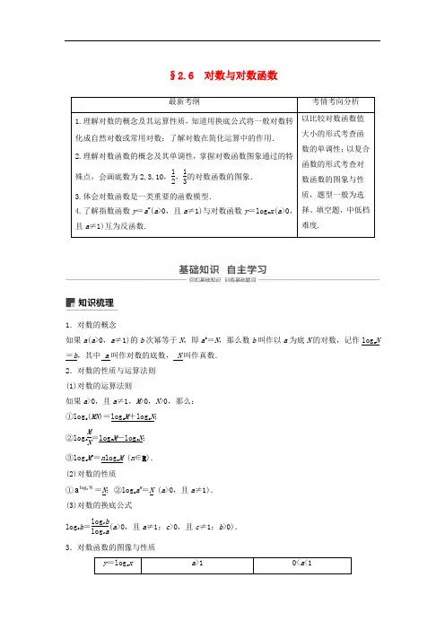 高考数学大一轮复习 第二章 函数概念与基本初等函数Ⅰ