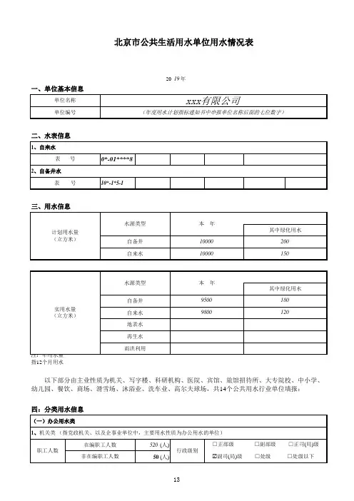 北京市公共生活用水单位用水情况表(样表)