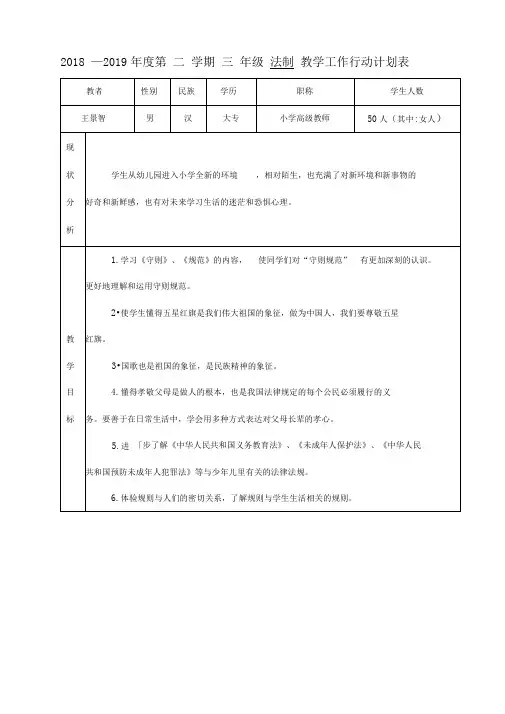 2019年法制教学计划及教案