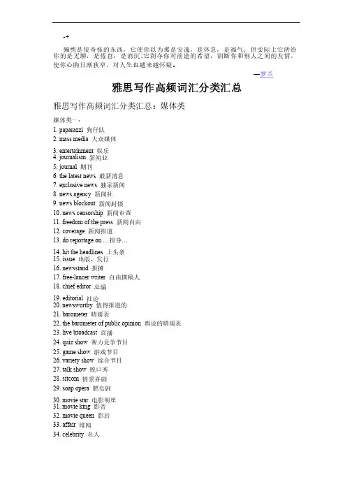 Fqswbua雅思写作高频词汇分类汇总