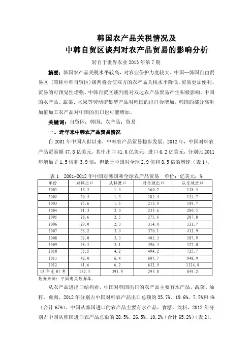 韩国农产品关税情况及中韩自贸区谈判对农产品贸易的影响分析