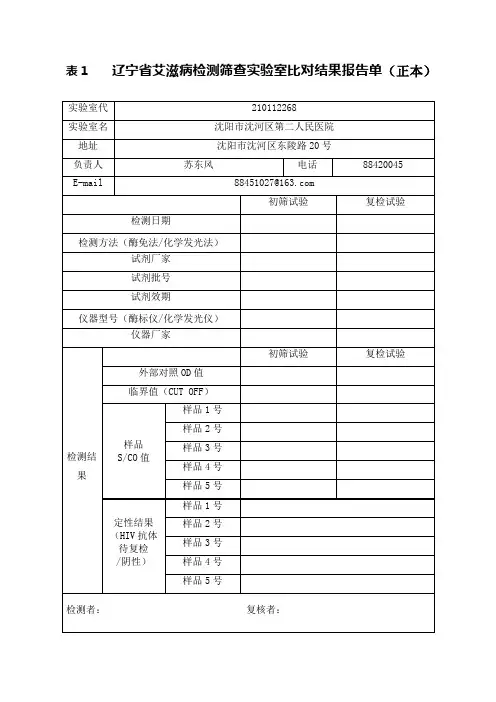 表1    辽宁省艾滋病检测筛查实验室比对结果报告单
