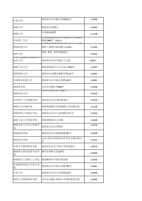 湖南 743所大学一览表