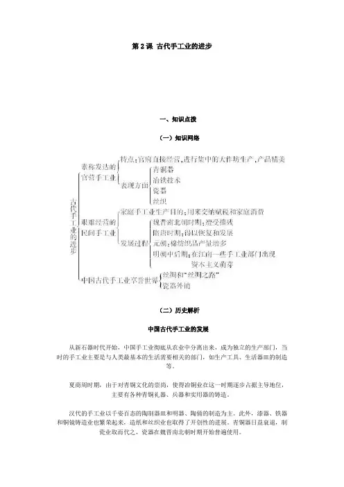 高中历史必修一  第2课 古代手工业的进步  教案