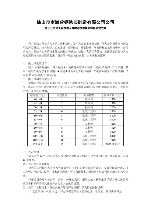工程技术人员技术能力等级评级方案(完成稿)