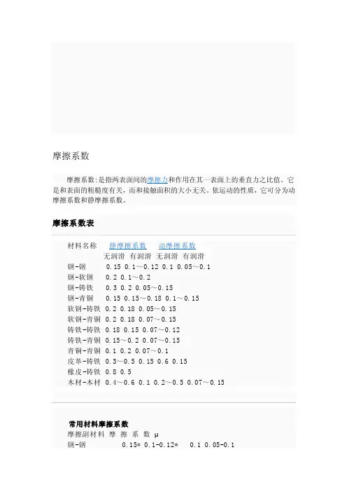 常用摩擦系数表[指南]