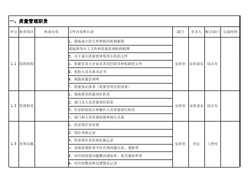 高铁制梁场取证细则