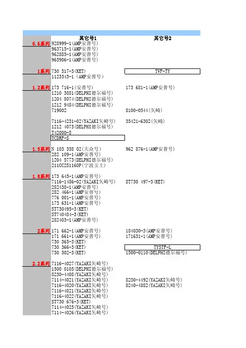 德尔福-TE-矢崎-住友汽车连接器型号对照表