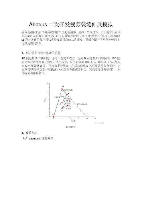 Abaqus二次开发疲劳裂缝伸展模拟