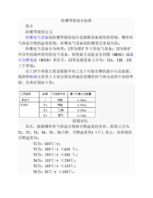 防爆等级与防护等级