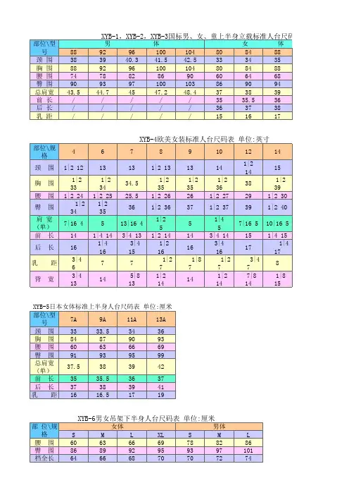 各种人台尺寸应有尽有