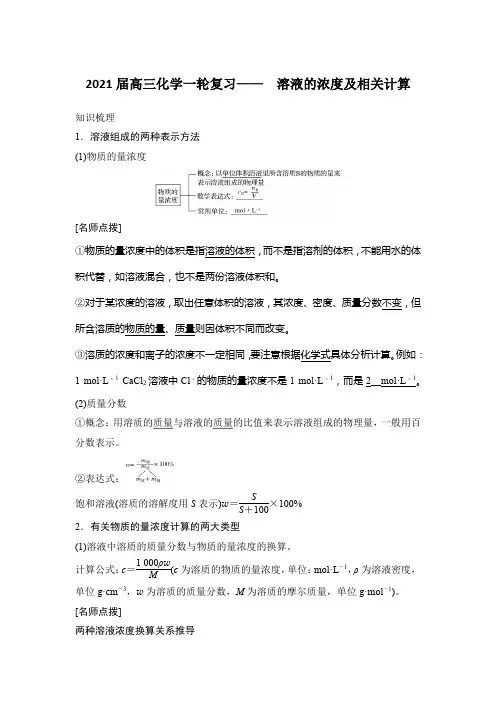 2021届高三化学一轮复习—— 溶液的浓度及相关计算