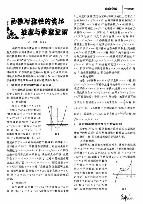 函数对称性的类比推理与数理证明