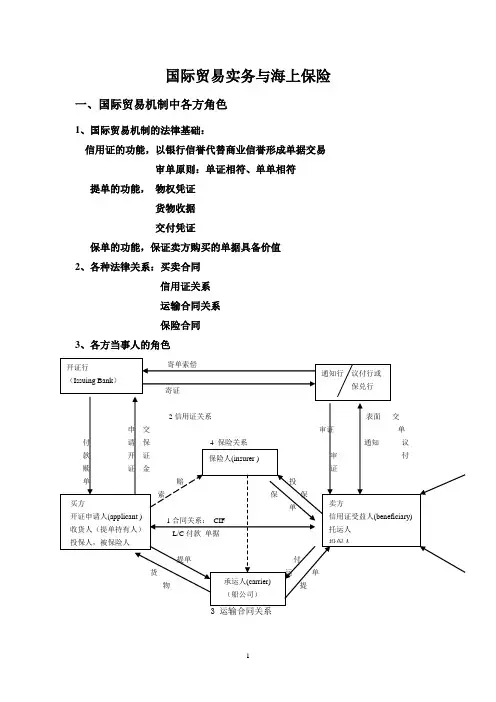 太平洋保险客户培训提纲