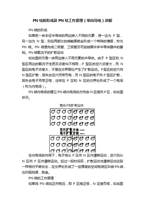 PN结的形成及PN结工作原理（单向导电）讲解