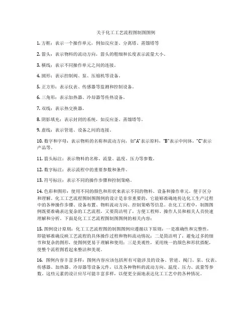 关于化工工艺流程图制图图例