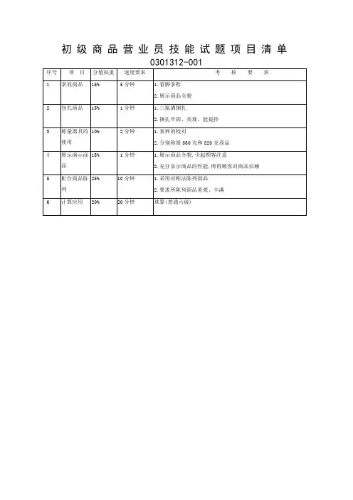 初级商品营业员技能试题实操试卷