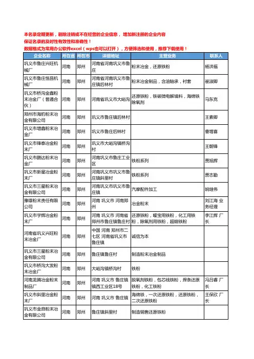 2020新版河南省郑州粉末冶金工商企业公司名录名单黄页大全73家