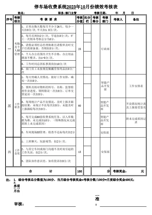 停车系统部门主管绩效考核表