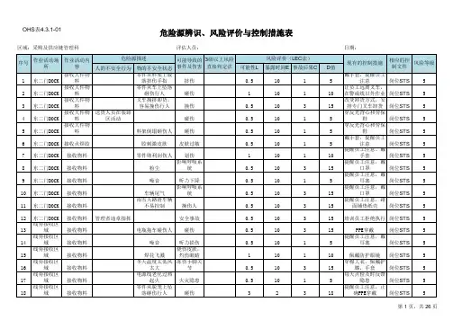采购科--危险源辨识、风险评价及控制措施表