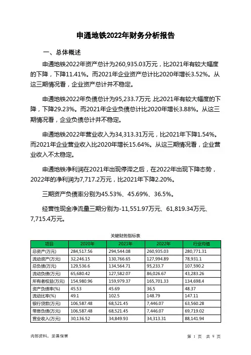 600834申通地铁2022年财务分析报告-银行版