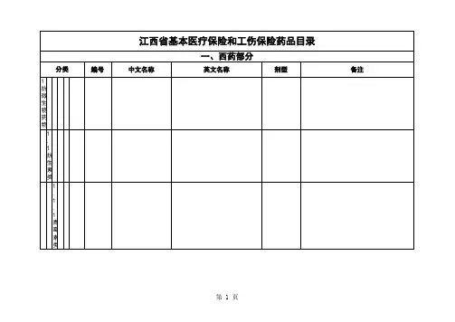 江西药品目录