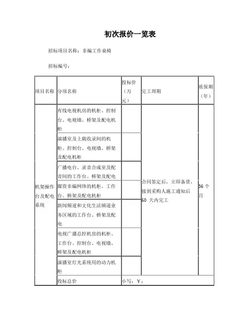 设备材料供货清单