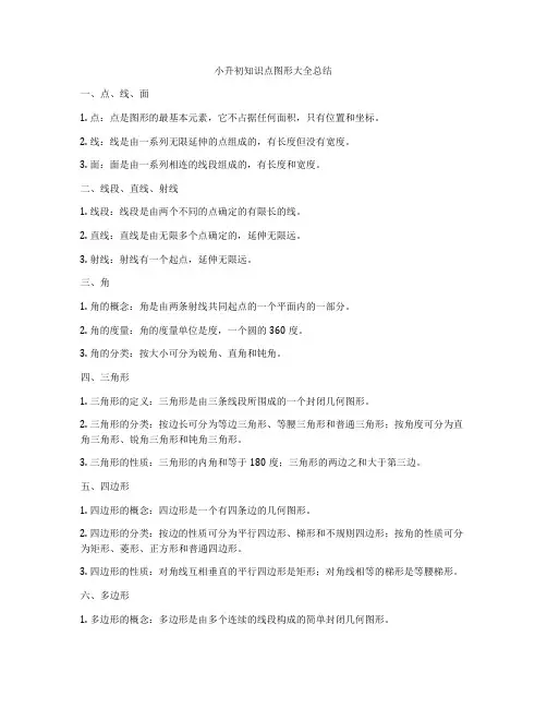 小升初知识点图形大全总结