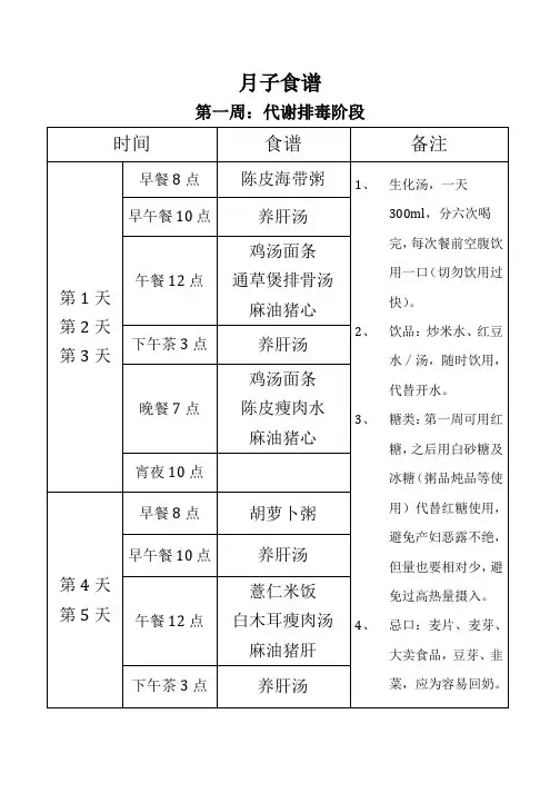 月子食谱