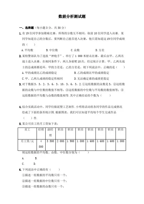 数据分析测试题