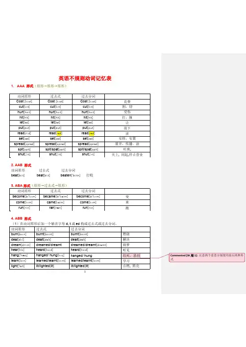 英语动词不规则变化表(最新完整附音标版)修改后(最新整理)