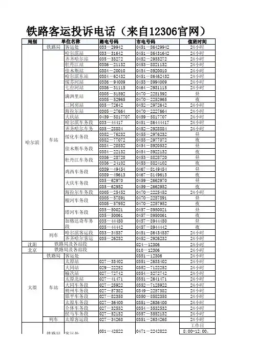 铁路客运投诉电话