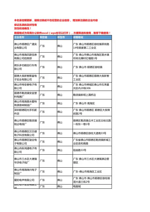 2020新版广东佛山耳机企业公司名录名单黄页联系方式大全87家