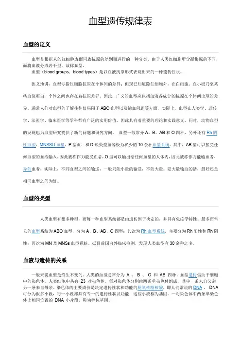 血型遗传规律表