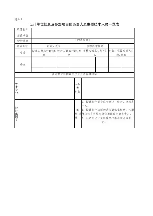 设计单位信息及参加项目的负责人及主要技术人员一览表2017