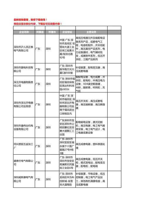 新版广东省深圳高压成套电器工商企业公司商家名录名单联系方式大全52家