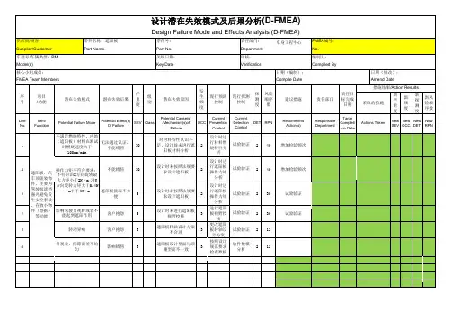 汽车内饰遮阳板DFMEA分析范例