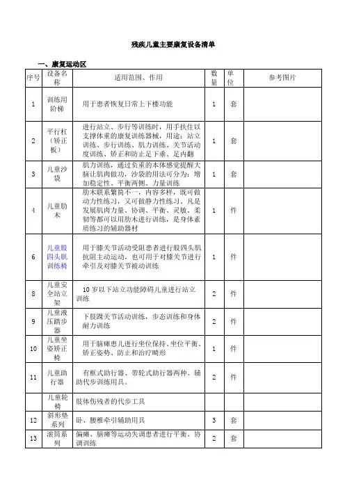 儿童康复设备清单