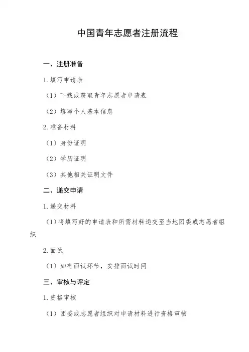 中国青年志愿者注册流程
