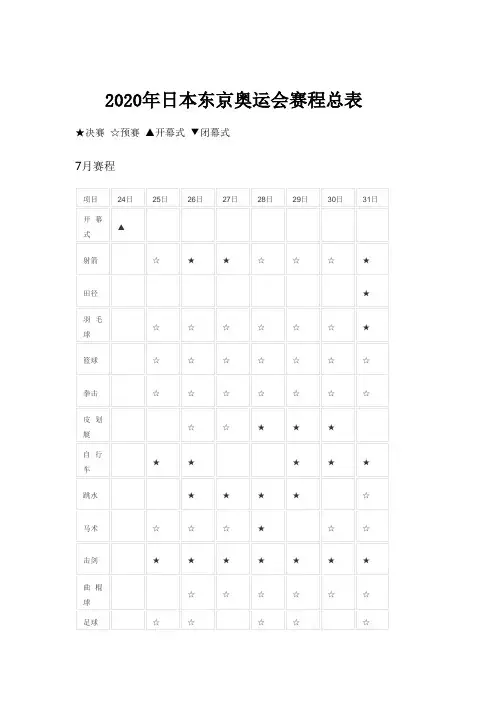 2020年日本东京奥运会赛程总表