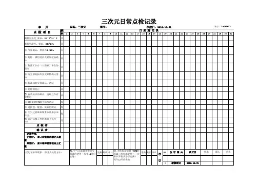 三次元日常点检表