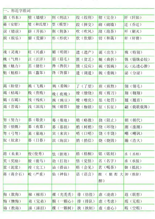 小学语文形近字组词大全