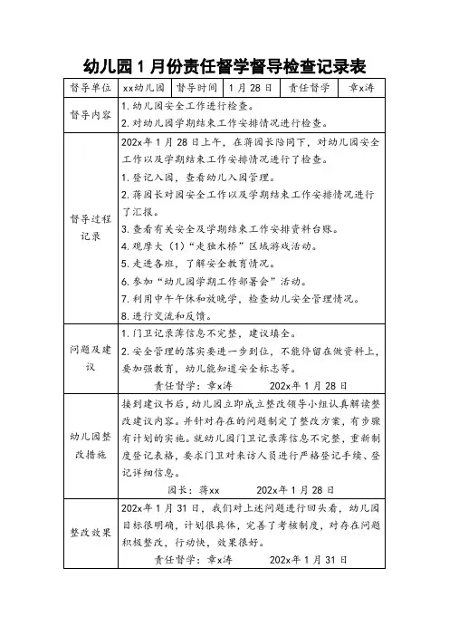 幼儿园责任督学督导检查记录表(1-4月份)