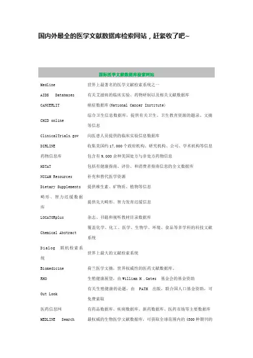 国内外最全的医学文献数据库检索网站，赶紧收了吧~