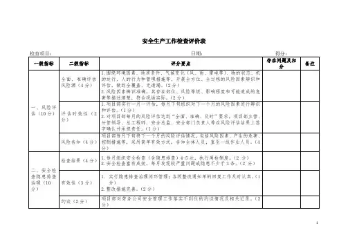 公司安全生产工作检查评价表