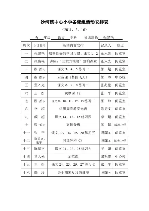 集体备课分工安排表